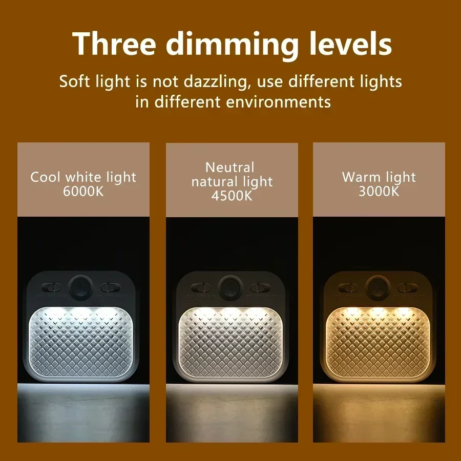 1-4 Pack Motion Sensor LED Cab - Commercial Kitchen Lighting recension och pris