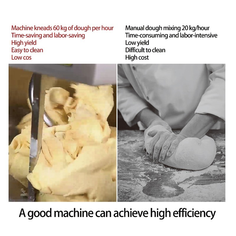 High Performance Electric Stan - Commercial Kitchen Mixers Dough Mixer recension och pris