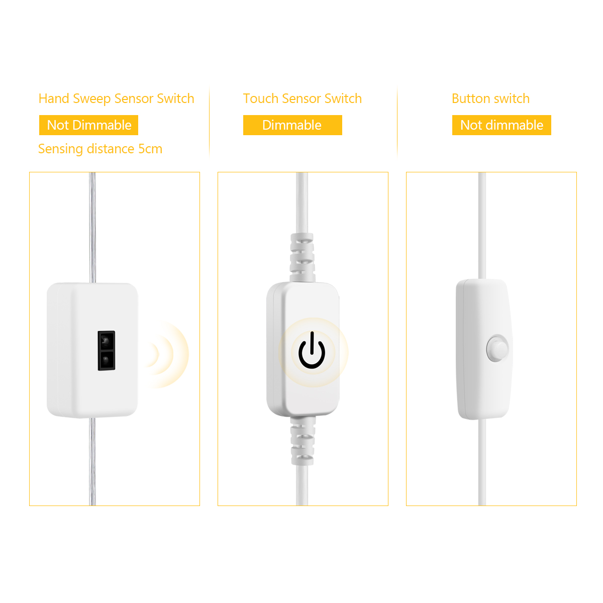 DC5V USB LED Under Cabinet Lig - Commercial Kitchen Lighting recension och pris