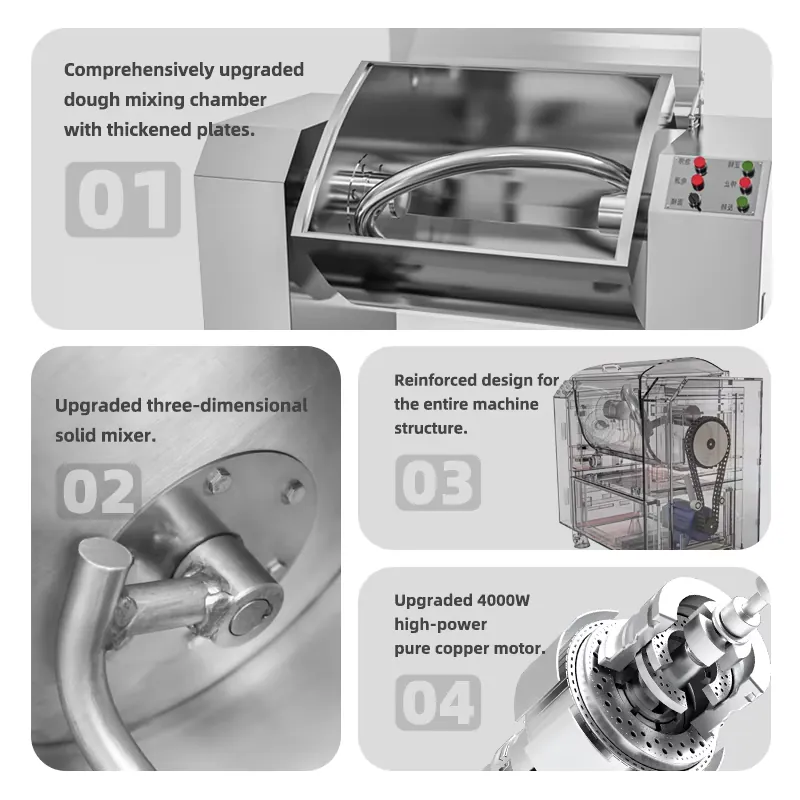 Factory Wholesale High Efficie - Commercial Kitchen Mixers Dough Mixer recension och pris